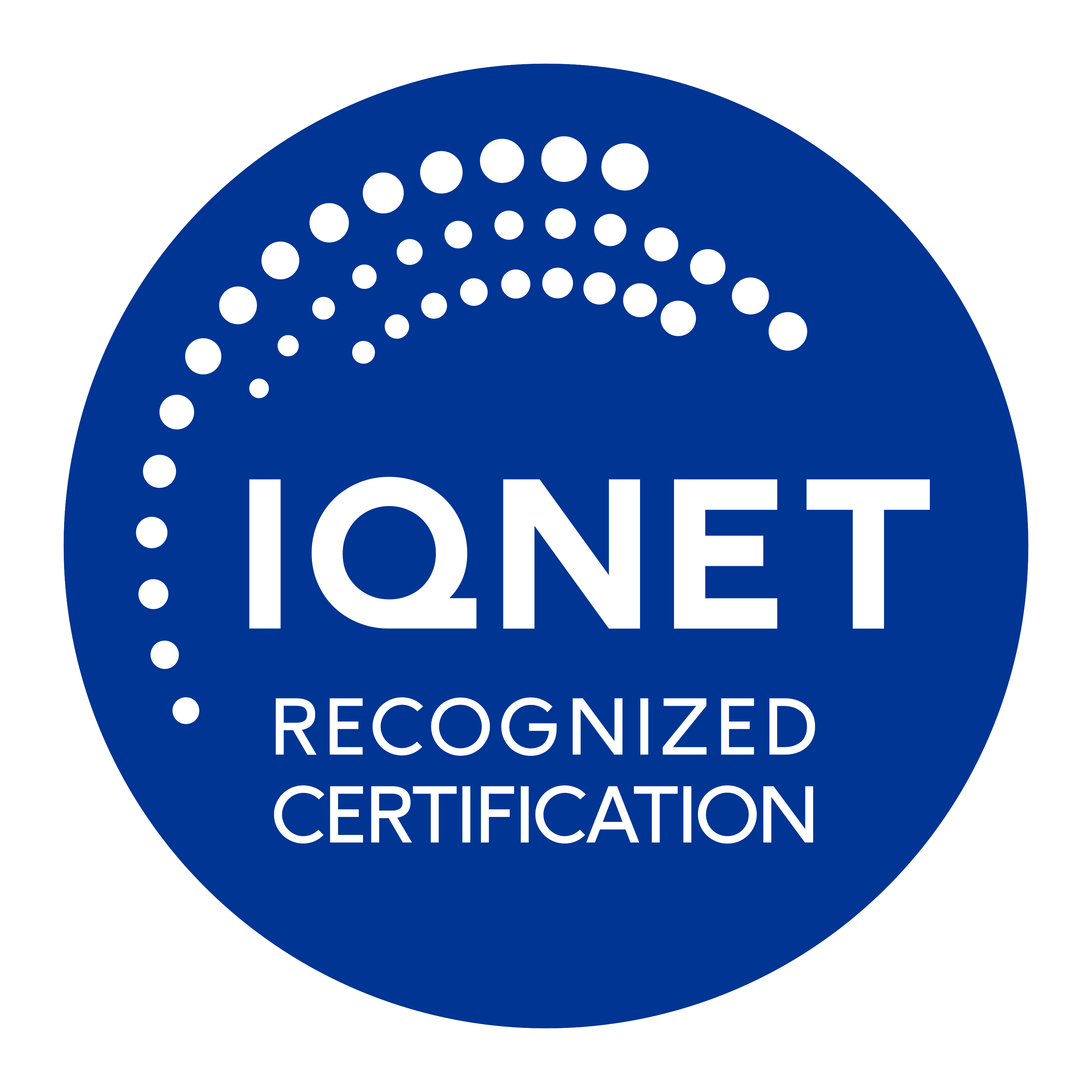 IQNet